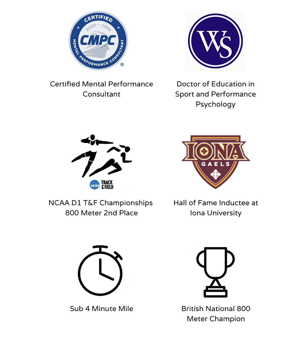 Tim Bayley education, certifications, and athletic accomplishments